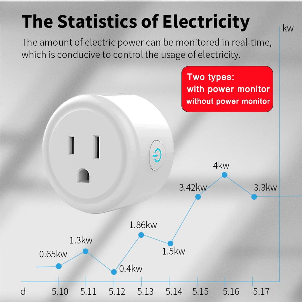 Smart WiFi Plug (Tuya, Zigbee) – Voice Control & Energy Monitor, 16A | Compatible with Alexa & Google